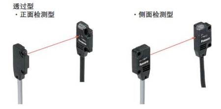 狹光束，實(shí)現(xiàn)1m長(zhǎng)距離檢測(cè)。