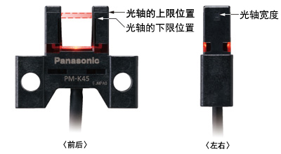 根據(jù)投光、受光標(biāo)記輕松調(diào)整