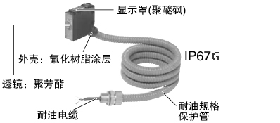 耐用型/RX4