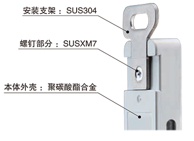 采用最適于制造充電電池的材質(zhì)